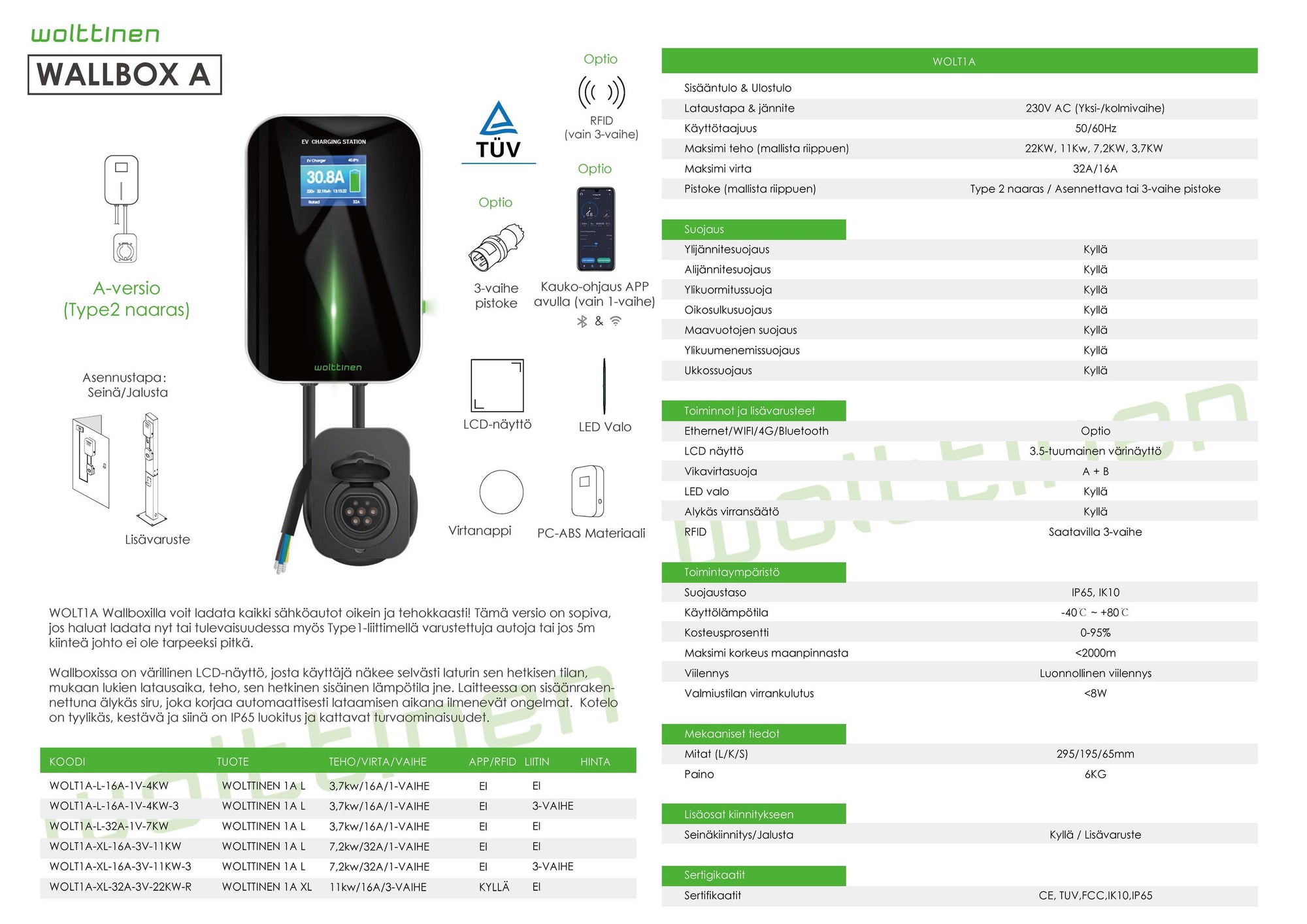 Wolttinen Wallbox - autonlataus.com