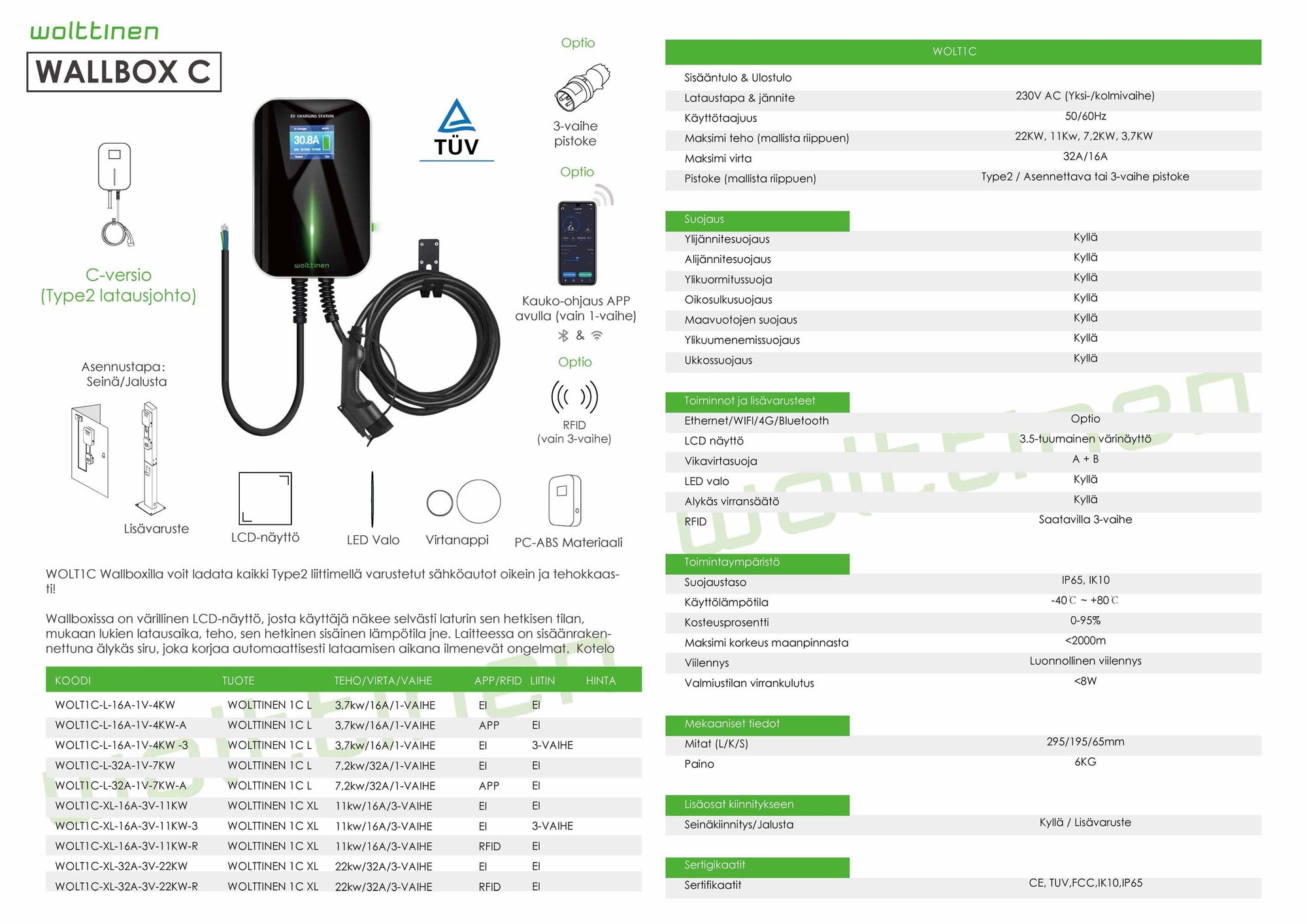 Wolttinen Wallbox - autonlataus.com