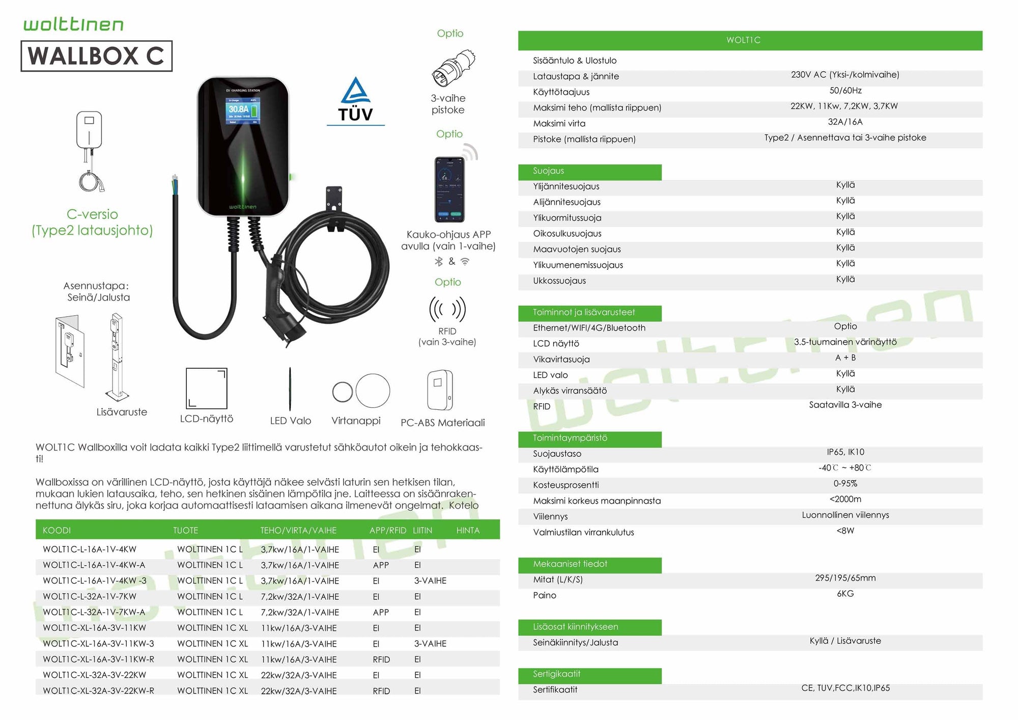 Wolttinen Wallbox - autonlataus.com